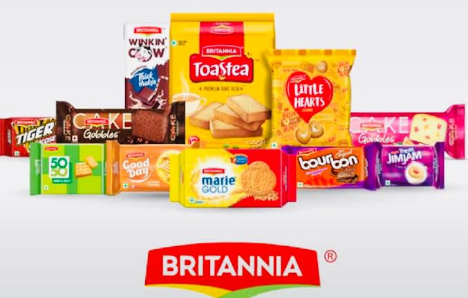 Britannia’s Q4 profit increase 4.2%, sales rise 9%
